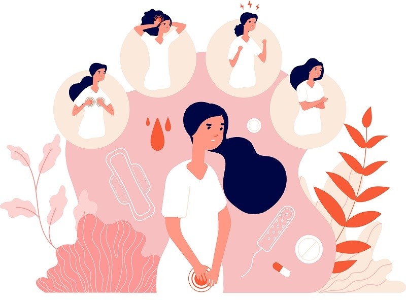 Qu'est-ce que le syndrome prémenstruel ou SPM ?