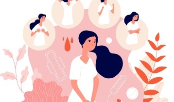 Qu'est-ce que le syndrome prémenstruel ou SPM ?