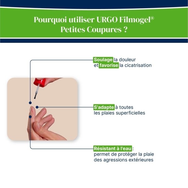 Urgo Filmogel Petites coupures
