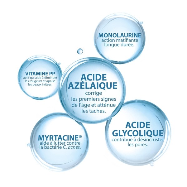 Ducray Keracnyl sérum