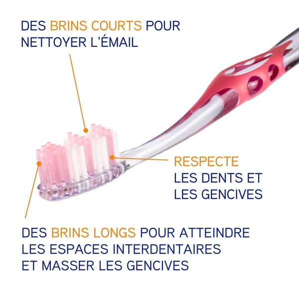 Elgydium Interactive brosse à dents souple