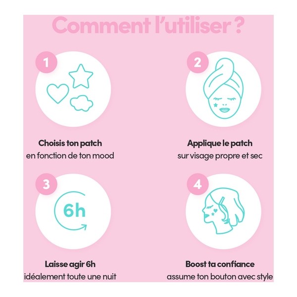 Merci Handy Patch bouton