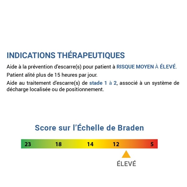 Matelas Axtair One Plus anti escarre