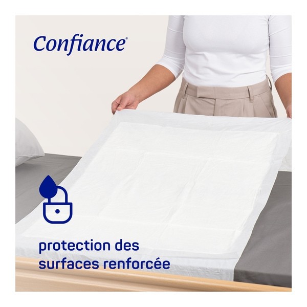 Confiance Alèses absorbantes