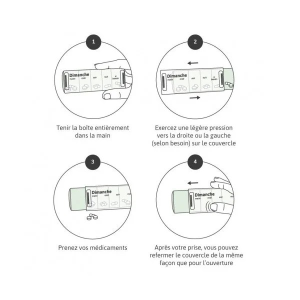 Anabox pilulier journalier