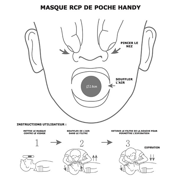 Masque Bouche à bouche RCP de Poche
