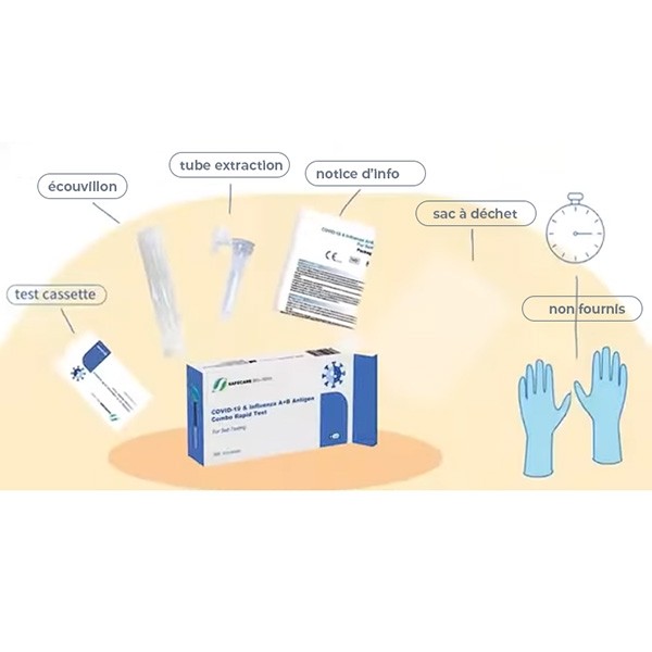 Autotest covid et grippe SafeCare