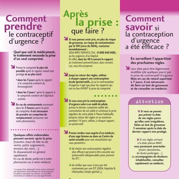 Norlevo Levonorgestrel comprimé