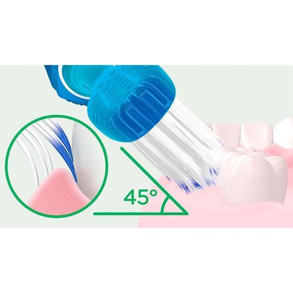 Gum Pro brosse à dents medium