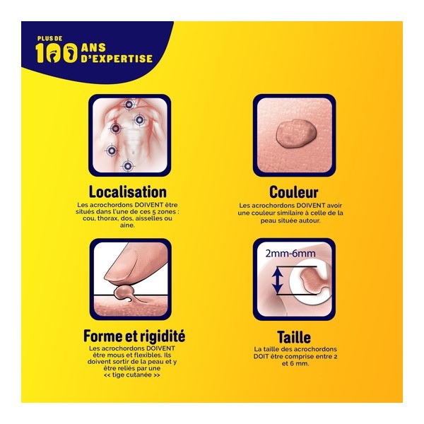 Scholl Traitement Acrochordons Freeze Away