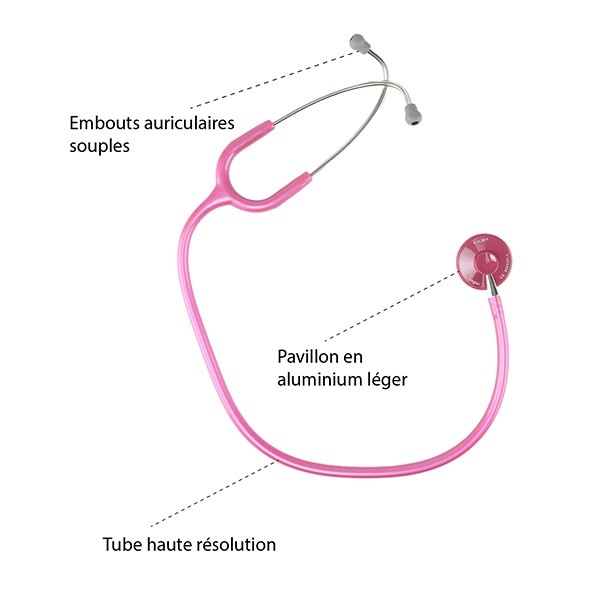 Spengler stéthoscope pulse