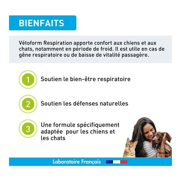 Vetoform Respiration Chat et Chien comprimés