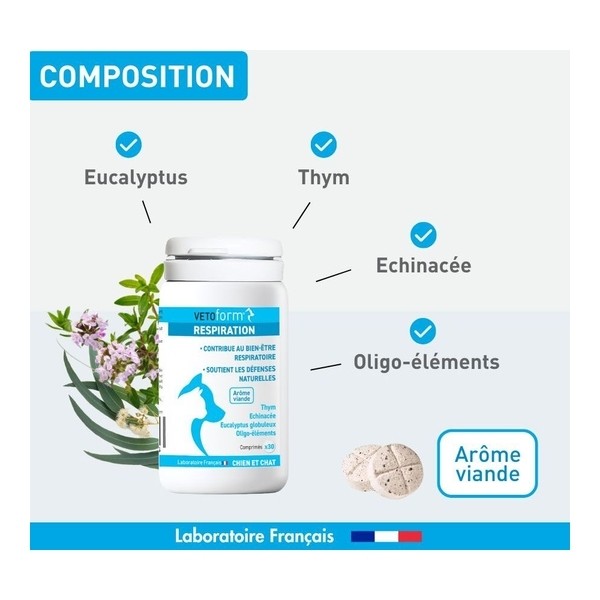 Vetoform Respiration Chat et Chien comprimés
