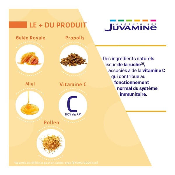 Juvamine Gelée Royale Pollen Propolis Miel ampoules