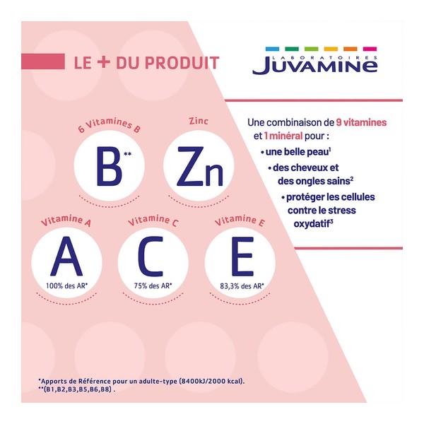 Juvamine Expert Peau Cheveux Ongles gélules