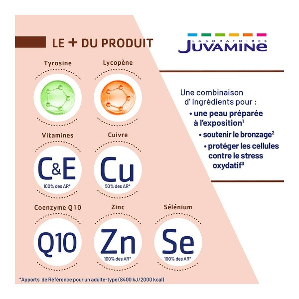 Juvamine Expert Bronzage Sublime anti âge gélule