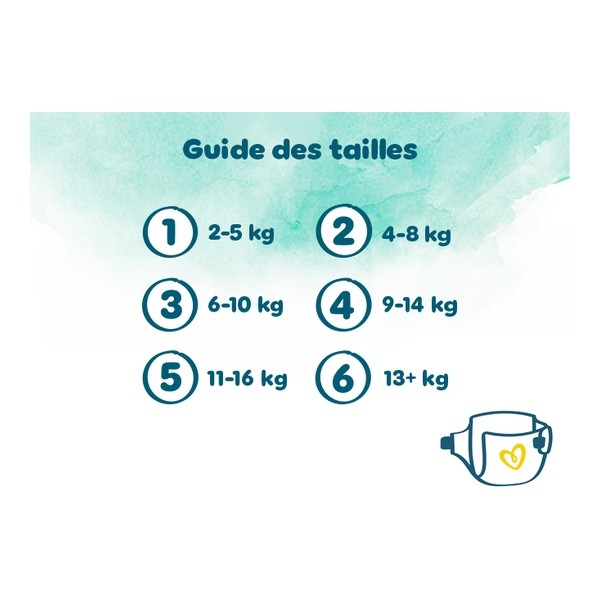 Pampers Harmonie Couches bébé