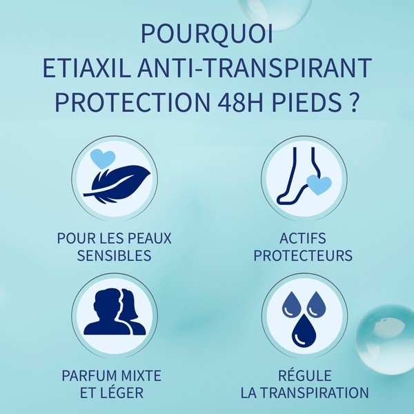 Etiaxil Pieds déodorant anti transpirant 48h