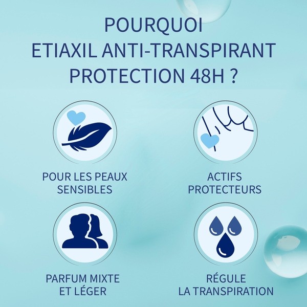 Etiaxil anti transpirant 48h Peaux sensibles spray