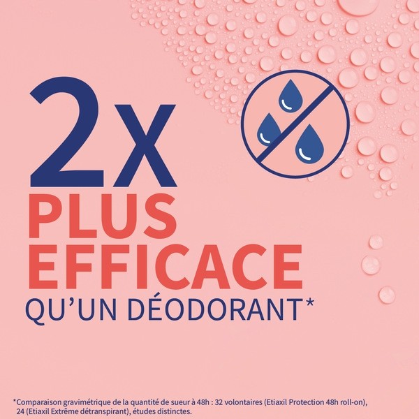 Etiaxil Pieds détranspirant Extreme peaux normales lotion