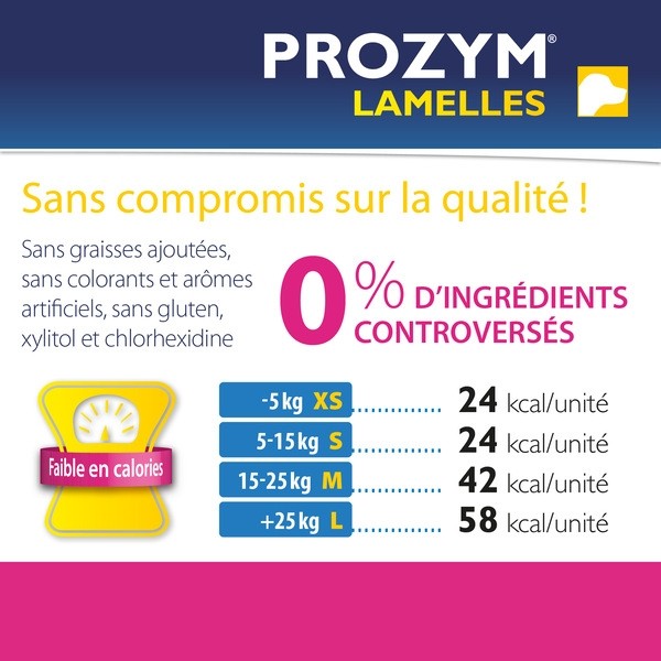 Prozym lamelles Chien