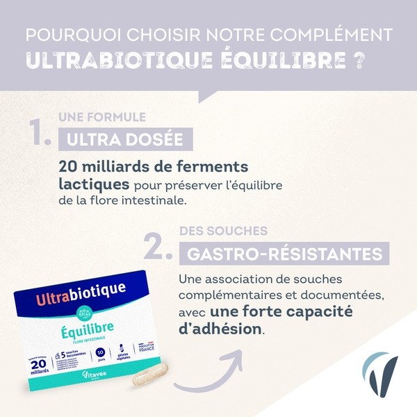 Vitavea Ultrabiotique Équilibre Flore intestinale gélules