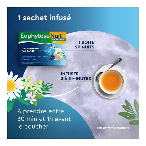 Euphytose Nuit tisane sachets