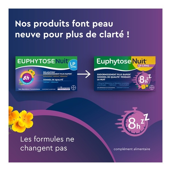 Euphytose Nuit LP 1,9 mg comprimés