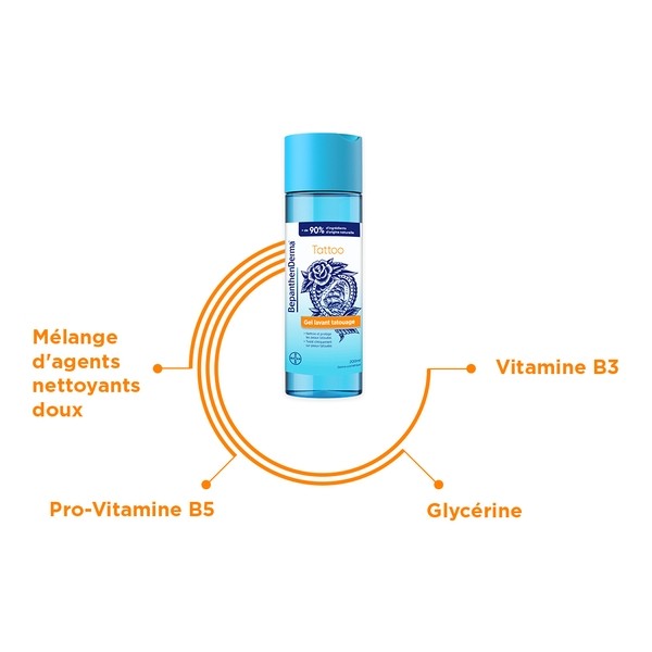 Bepanthen Derma Tattoo Gel lavant tatouage