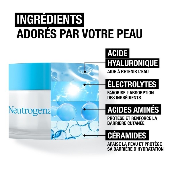 Neutrogena Hydro Boost gel crème