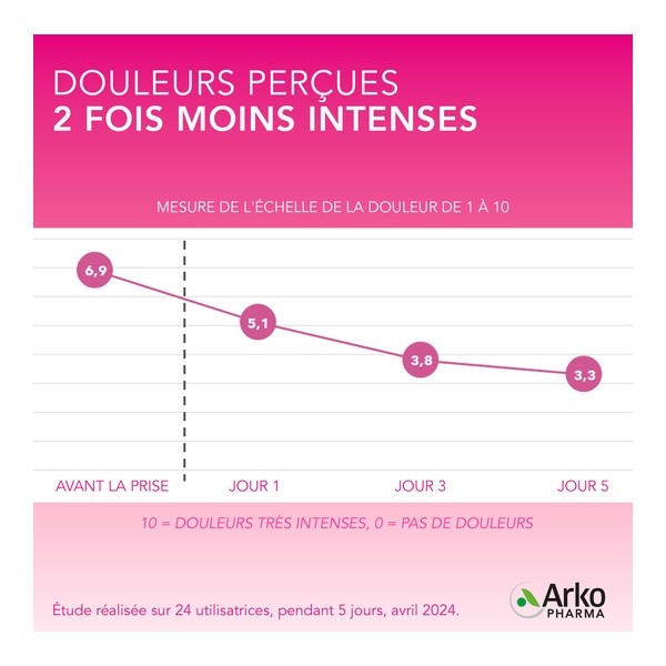 Arkogélules Achillée Millefeuille bio gélules