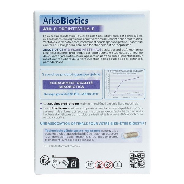 ArkoBiotics ATB Flore intestinale gélules