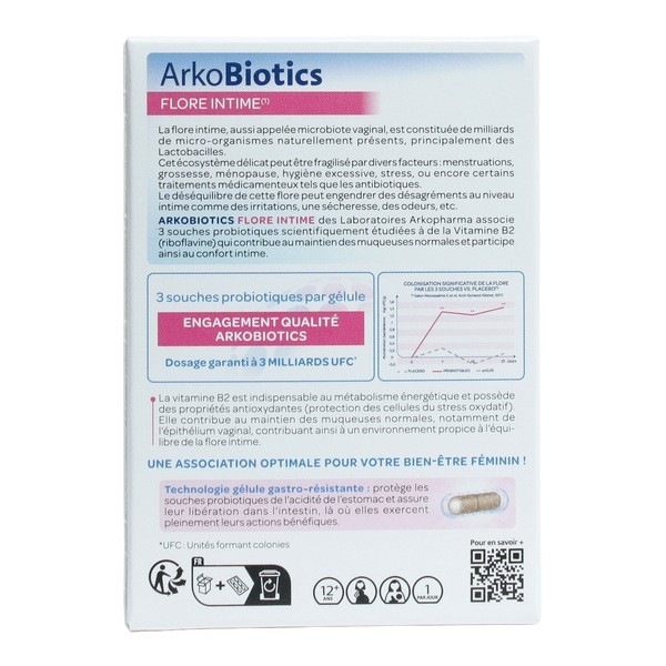 ArkoBiotics Flore intime gélules