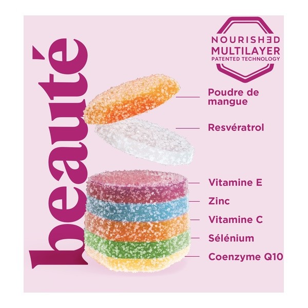 UPSA Nourished Beauté gummies