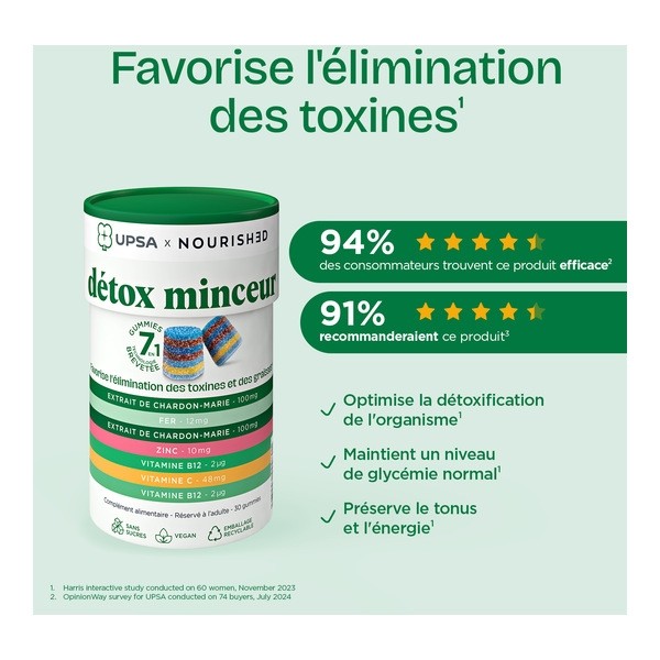 UPSA Nourished Détox Minceur gummies