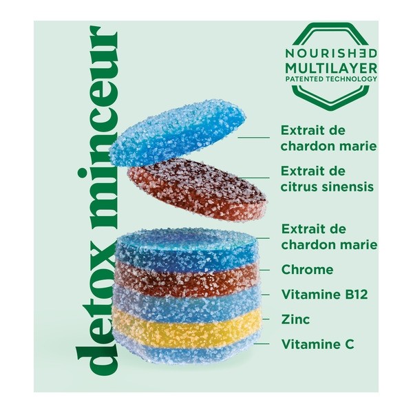 UPSA Nourished Détox Minceur gummies