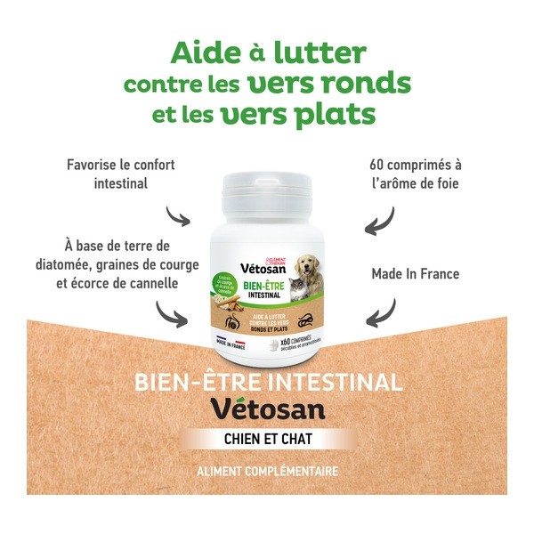 Clément Thékan Vétosan Bien-être intestinal comprimés
