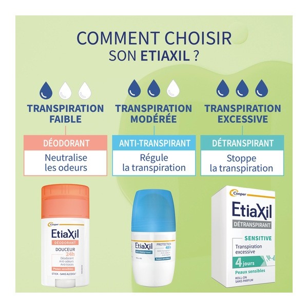 Etiaxil Déo-douche 24h Citron jaune et litsée