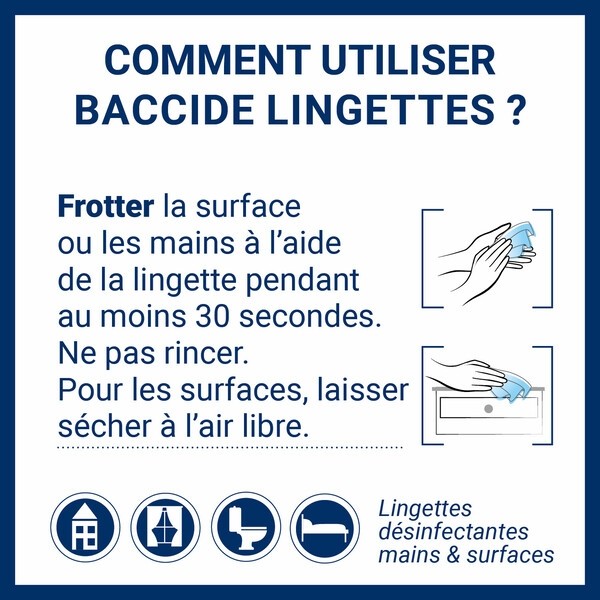 Baccide lingettes désinfectantes