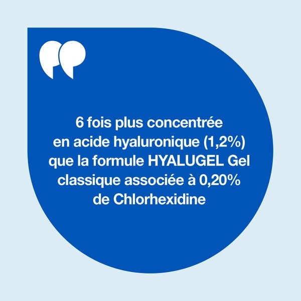 Hyalugel Forte Perio Gel buccal assainissant