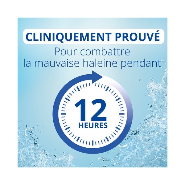 CB12 Soin gencives Bain de bouche