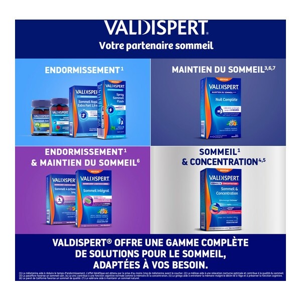 Valdispert Sommeil et Concentration comprimés