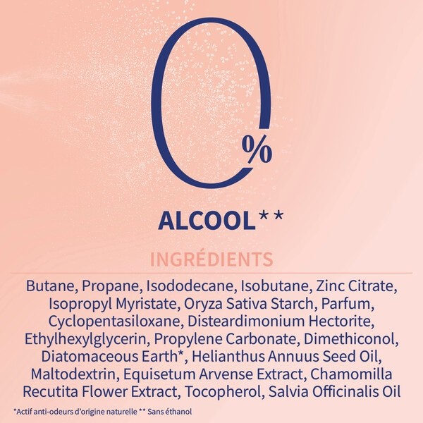 Etiaxil Déodorant Douceur 24h