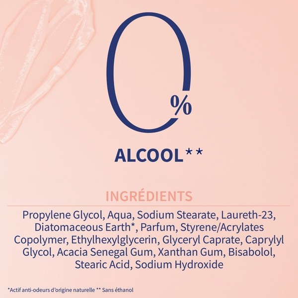 Etiaxil Déodorant Stick Douceur Sans Aluminium