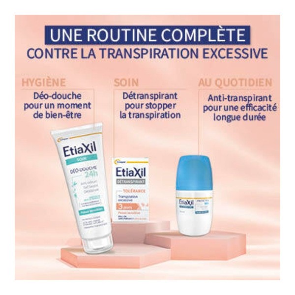 Etiaxil Détranspirant Tolérance Transpiration excessive roll-on