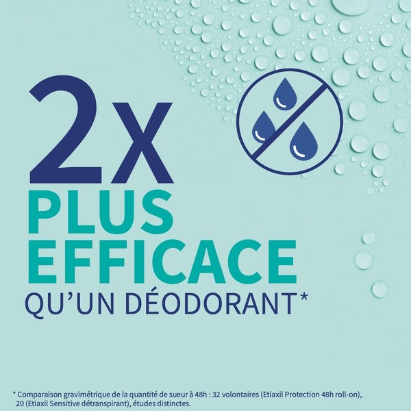 Etiaxil Pieds détranspirant peaux sensibles lotion
