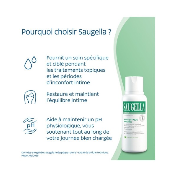 Saugella solution antiseptique