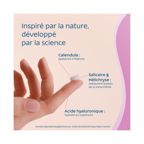 Saugella crème douceur