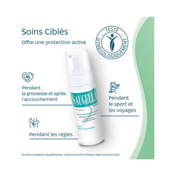 Saugella Mousse pour hygiène intime