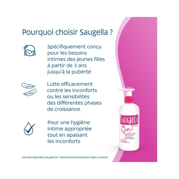 Saugella Girl soin lavant intime